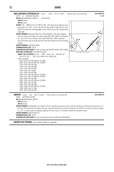 MUD LAKE/WEST JEFFERSON COUNTY - Airport Diagram