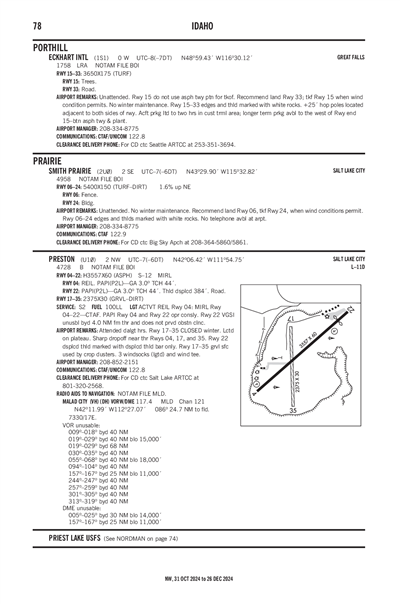 ECKHART INTL - Airport Diagram