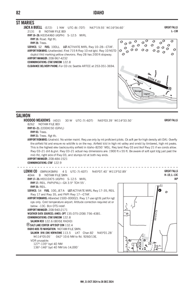 HOODOO MEADOWS - Airport Diagram