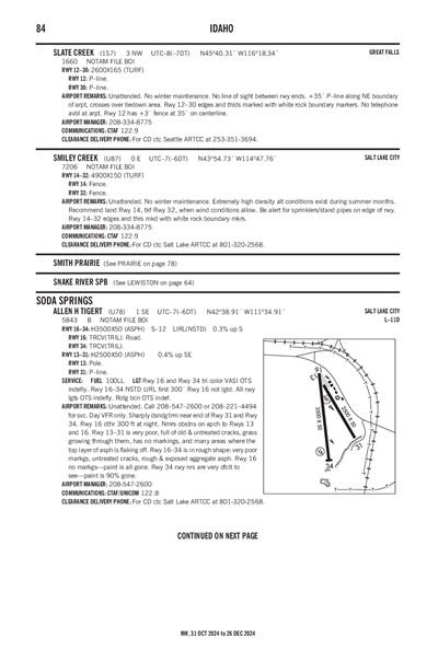 SMILEY CREEK - Airport Diagram