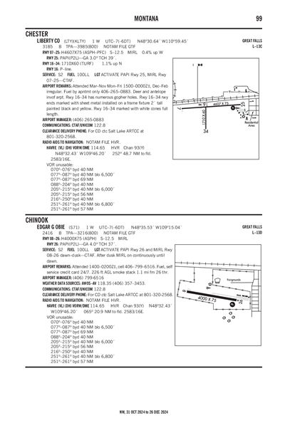 EDGAR G OBIE - Airport Diagram