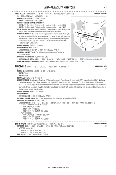 PRINCEVILLE - Airport Diagram