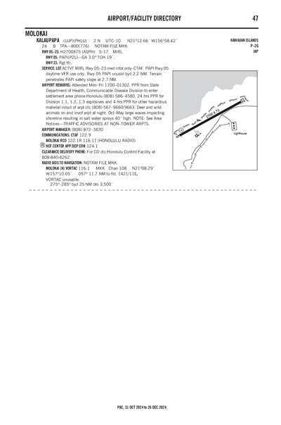 KALAUPAPA - Airport Diagram