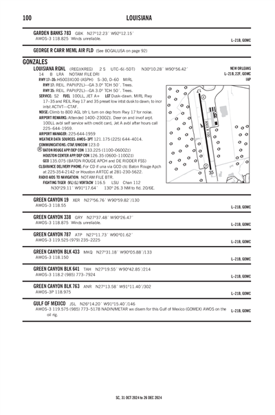 LOUISIANA RGNL - Airport Diagram