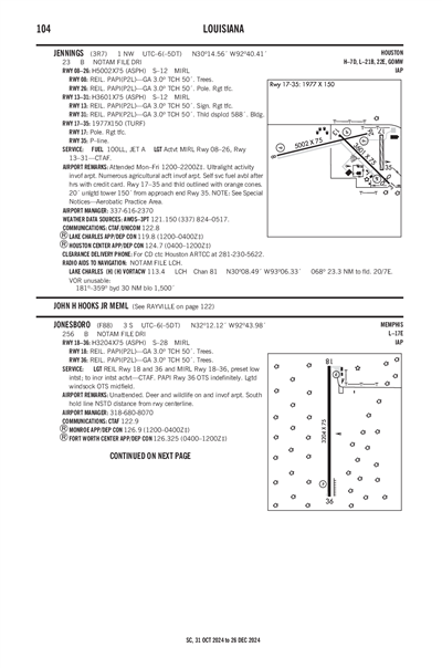 JONESBORO - Airport Diagram