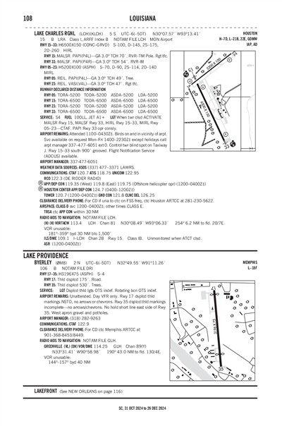 BYERLEY - Airport Diagram