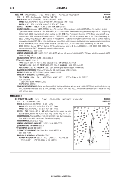 C E 'RUSTY' WILLIAMS - Airport Diagram