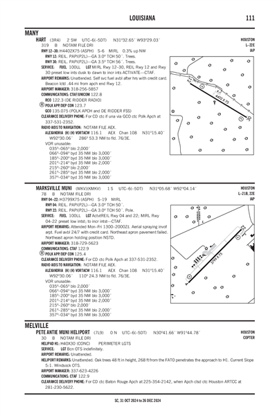 PETE ANTIE MUNI - Airport Diagram