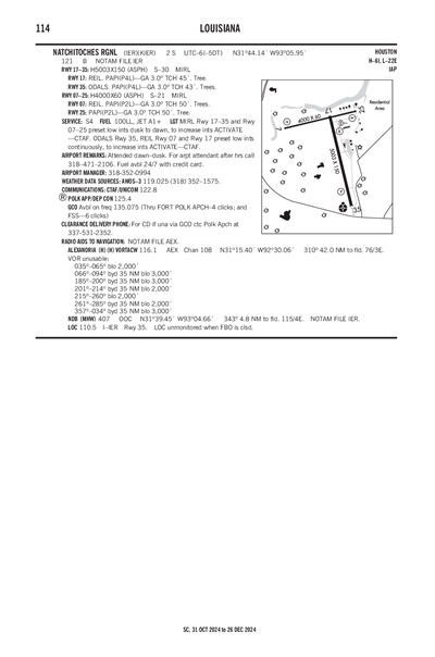 NATCHITOCHES RGNL - Airport Diagram