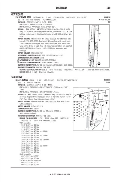 FALSE RIVER RGNL - Airport Diagram