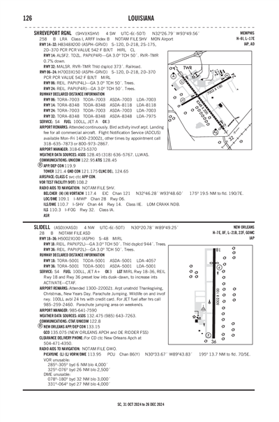 SLIDELL - Airport Diagram