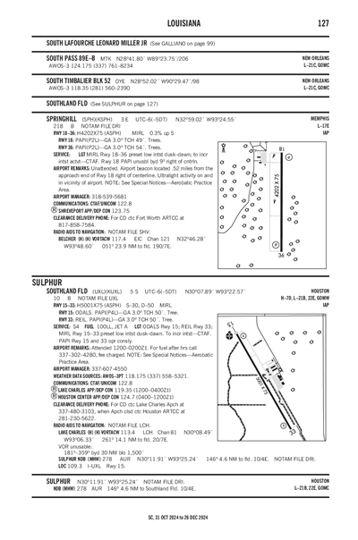 SPRINGHILL - Airport Diagram