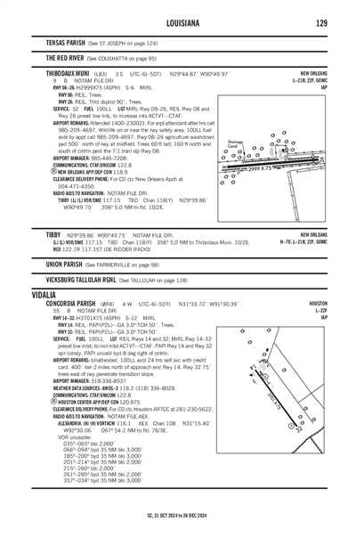 CONCORDIA PARISH - Airport Diagram