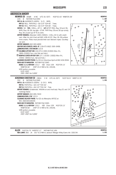 ACKERMAN CHOCTAW COUNTY - Airport Diagram