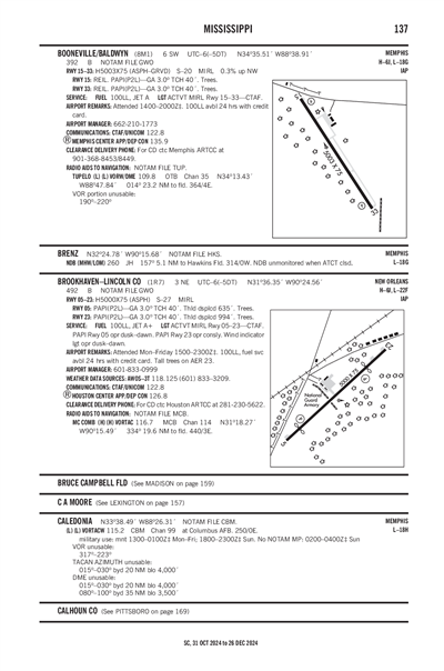 BOONEVILLE/BALDWYN - Airport Diagram