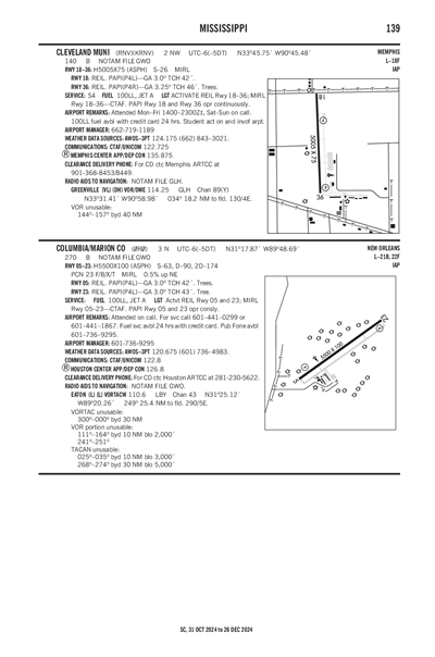 CLEVELAND MUNI - Airport Diagram