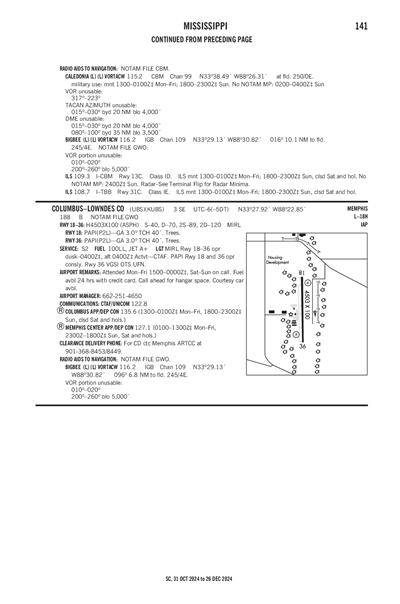 COLUMBUS-LOWNDES COUNTY - Airport Diagram