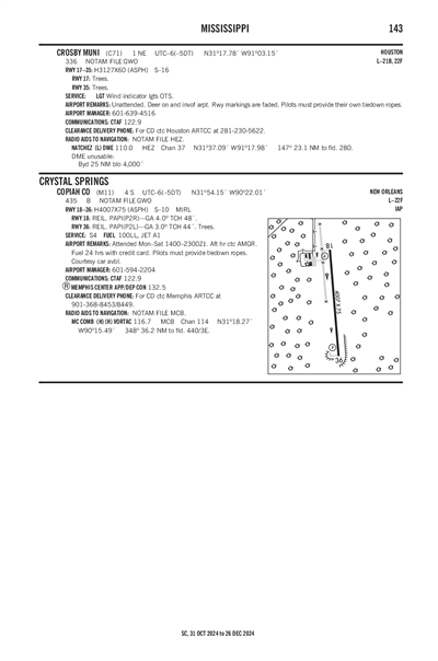 CROSBY MUNI - Airport Diagram