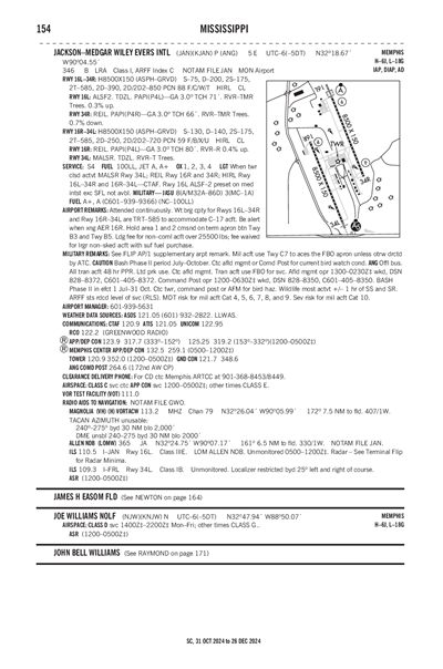 JOE WILLIAMS NOLF - Airport Diagram