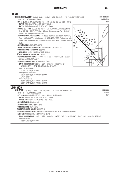 C A MOORE - Airport Diagram