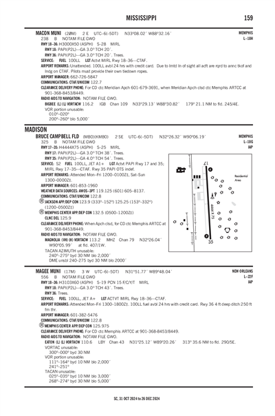 MAGEE MUNI - Airport Diagram