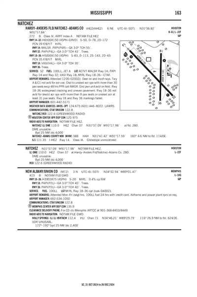 HARDY-ANDERS FLD/NATCHEZ-ADAMS COUNTY - Airport Diagram