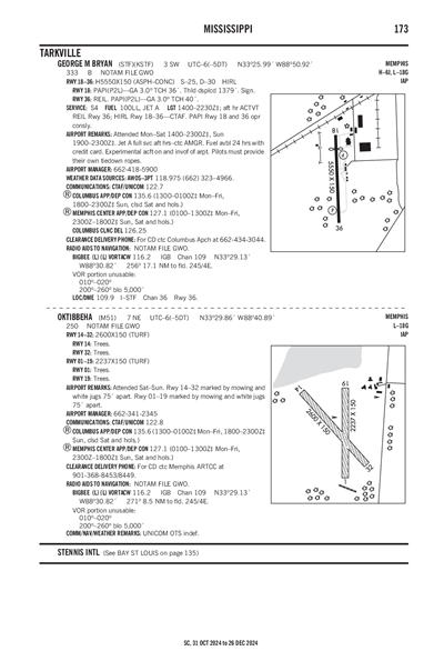 GEORGE M BRYAN - Airport Diagram