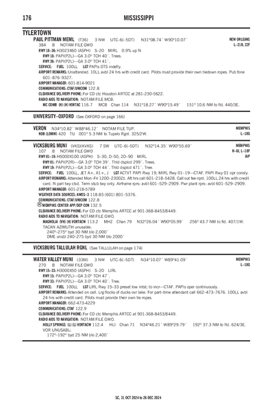 VICKSBURG MUNI - Airport Diagram