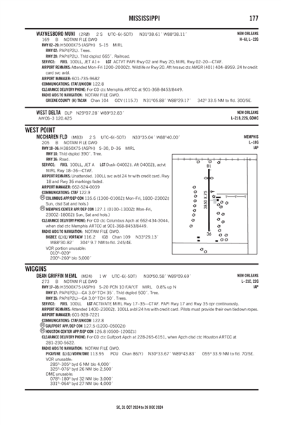 WAYNESBORO MUNI - Airport Diagram