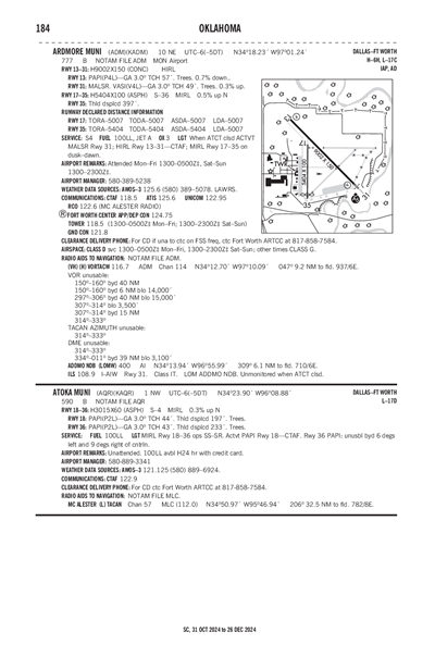 ATOKA MUNI - Airport Diagram