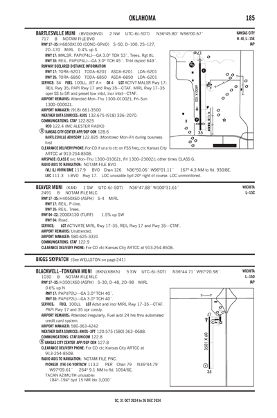 BARTLESVILLE MUNI - Airport Diagram