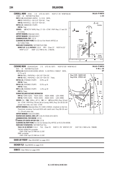 CORDELL MUNI - Airport Diagram