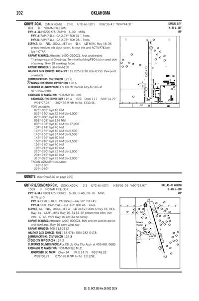 GUTHRIE/EDMOND RGNL - Airport Diagram