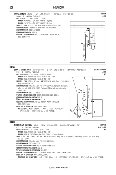 MC CURTAIN COUNTY RGNL - Airport Diagram