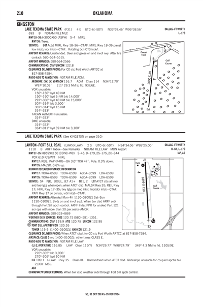 LAKE TEXOMA STATE PARK - Airport Diagram