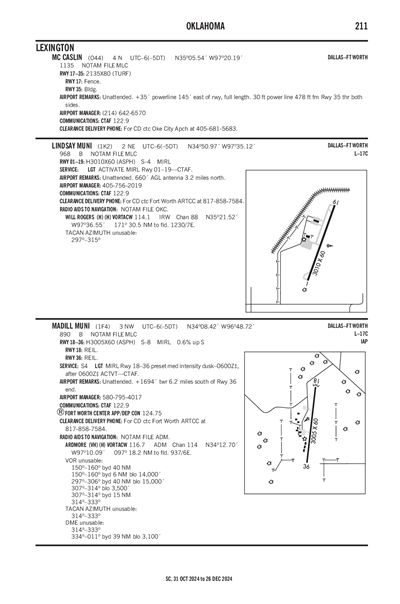 MC CASLIN - Airport Diagram