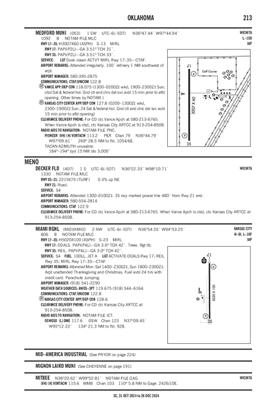 MIAMI RGNL - Airport Diagram