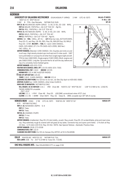 NOWATA MUNI - Airport Diagram