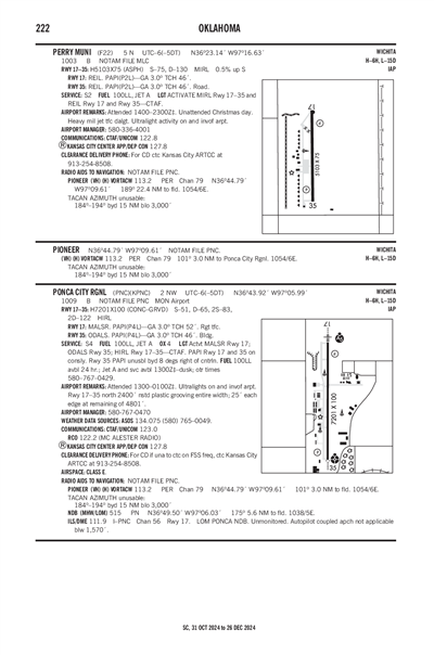 PONCA CITY RGNL - Airport Diagram