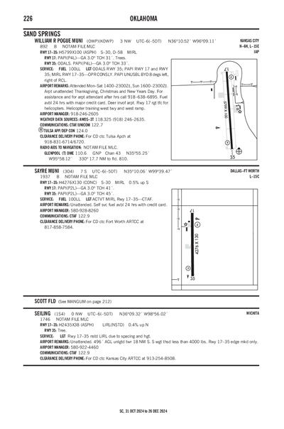 WILLIAM R POGUE MUNI - Airport Diagram