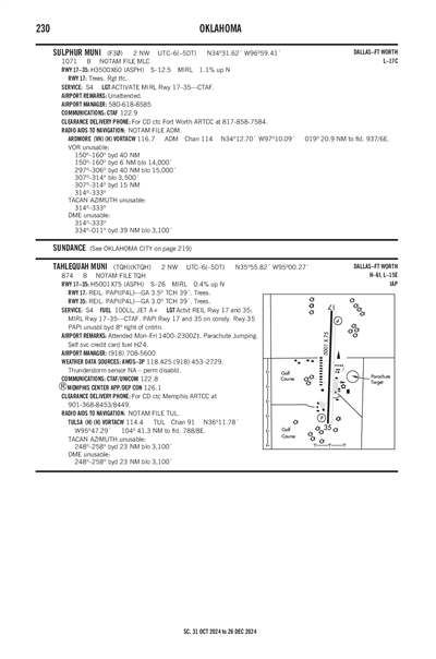 TAHLEQUAH MUNI - Airport Diagram