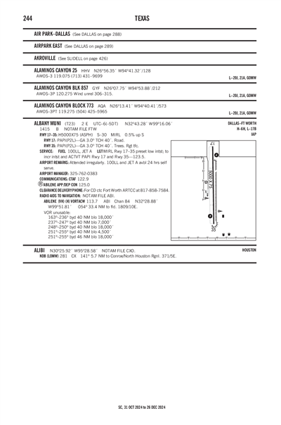 ALBANY MUNI - Airport Diagram