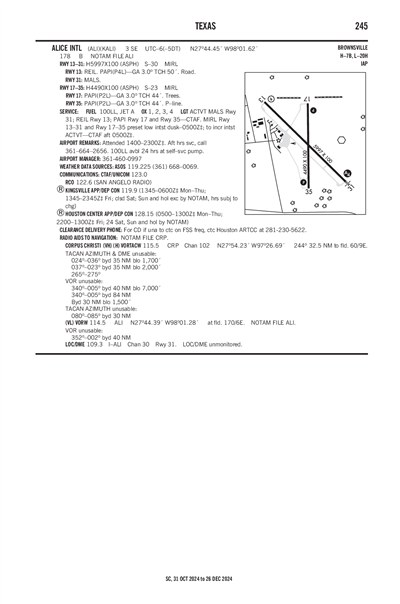 ALICE INTL - Airport Diagram