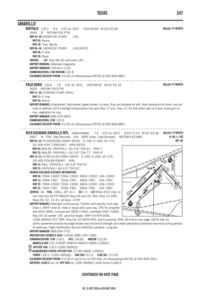 PALO DURO - Airport Diagram