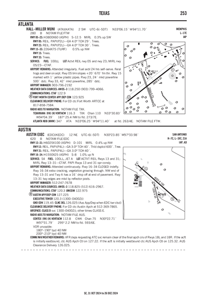 HALL-MILLER MUNI - Airport Diagram