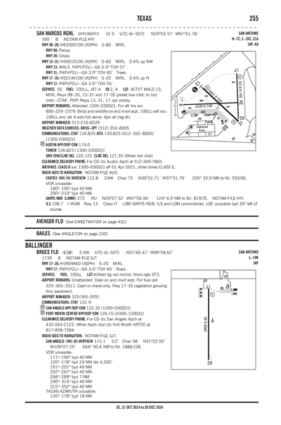 BRUCE FLD - Airport Diagram