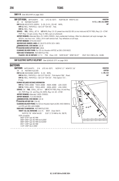 BAY CITY RGNL - Airport Diagram