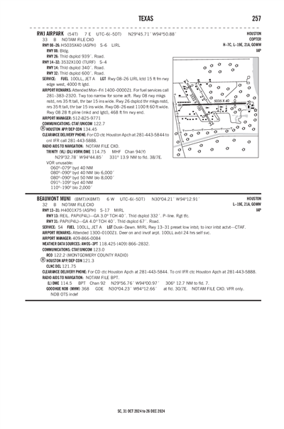 BEAUMONT MUNI - Airport Diagram