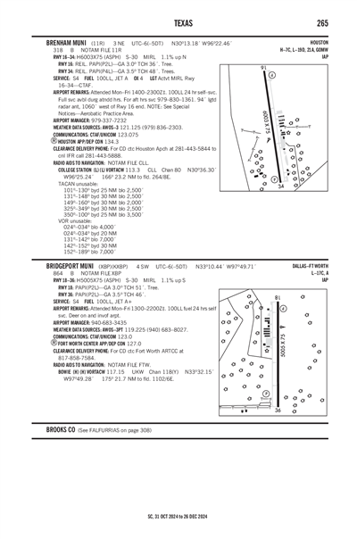 BRIDGEPORT MUNI - Airport Diagram