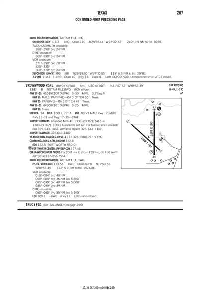 BROWNWOOD RGNL - Airport Diagram